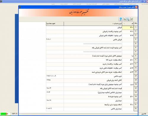 تنظیم صورت سود و زیان در نرم افزار حسابداری